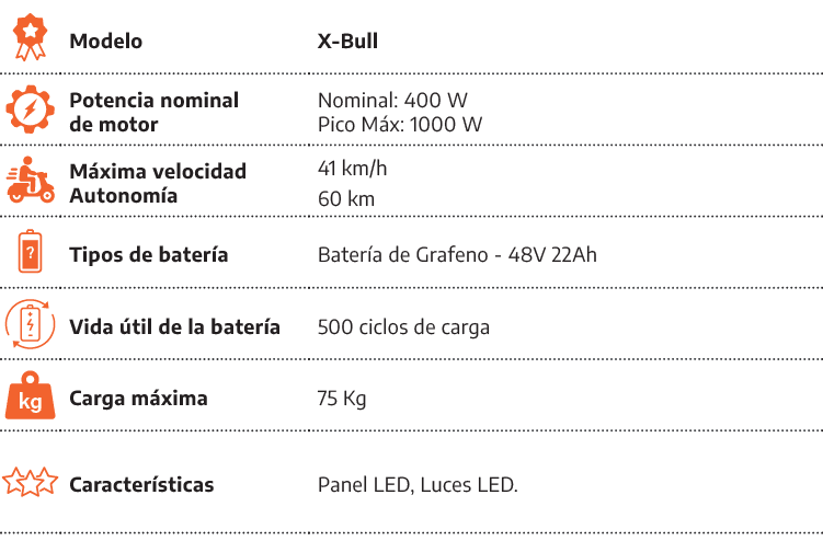 [object Rectangle],Modelo,X Bull,[object Rectangle],Potencia nominal de motor,Nominal: 400 W Pico M x: 1000 W,[object...