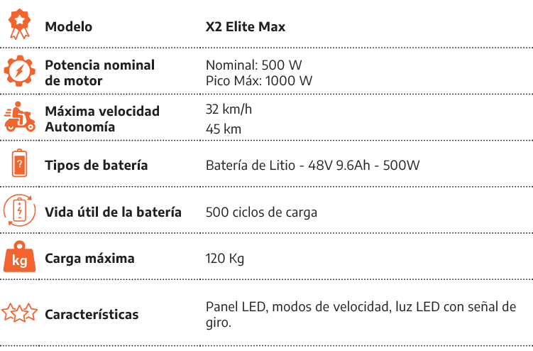 [object Rectangle],Modelo,X2 Elite Max,[object Rectangle],Potencia nominal de motor,Nominal: 500 W Pico M x: 1000 W,[...
